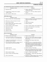1966 GMC 4000-6500 Shop Manual 0205.jpg